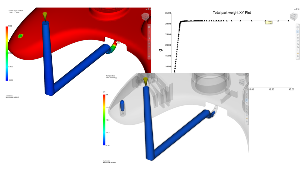 You can have a look at the Frozen Layer Fraction, Total Part Weight and the Temperature time