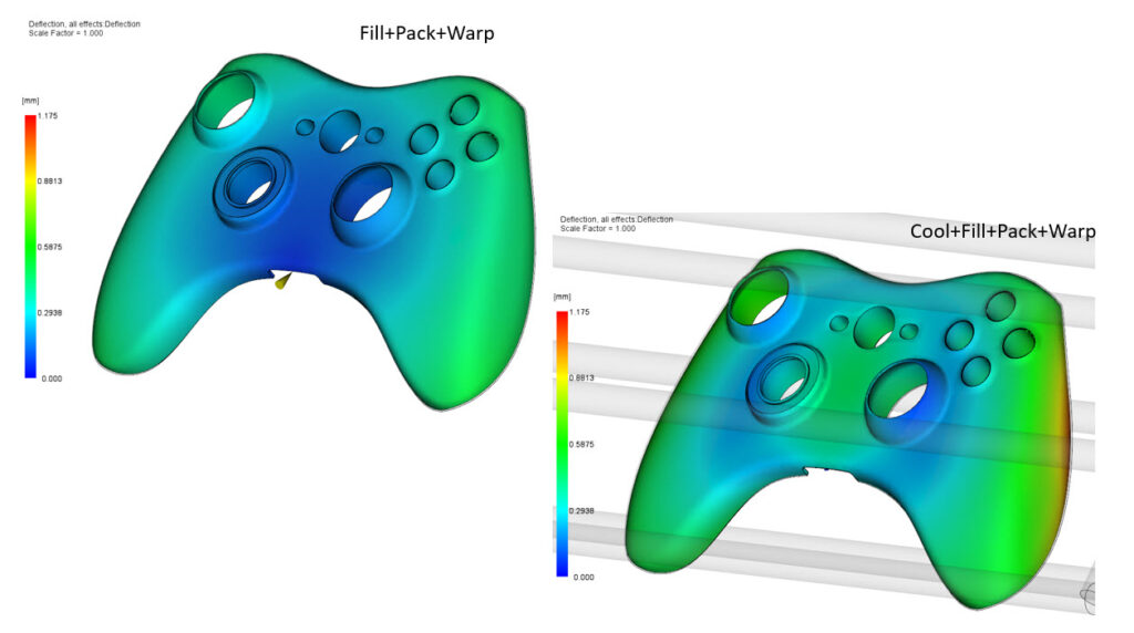 You can have a look at a FPW and a CFPW component