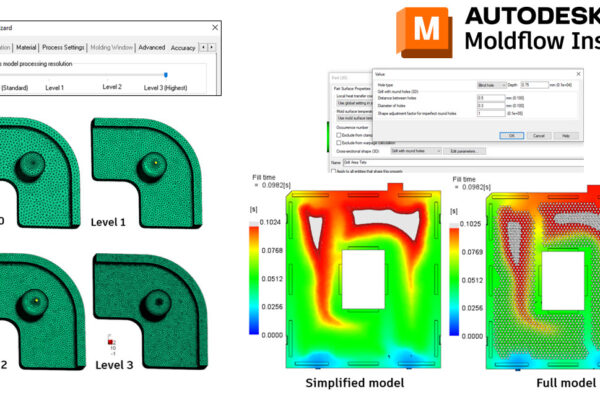 You can see a simplified model and a