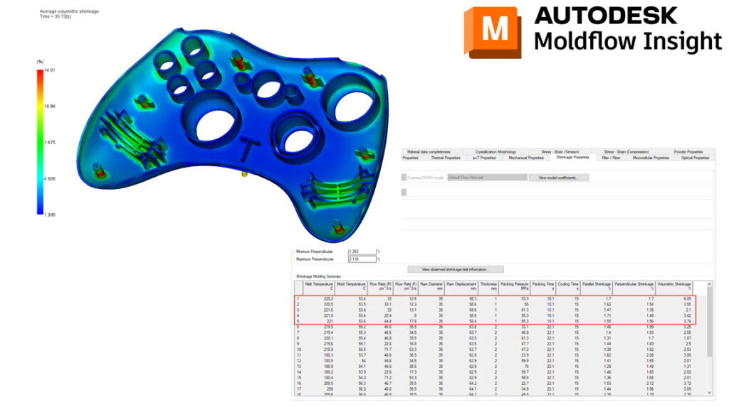 You can see a component and a chart which shows if your predicted volumetric shrinkages are close to our molded CRIMS plaques.