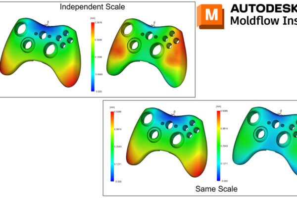 You can see two images showing the independant scale and same scale.