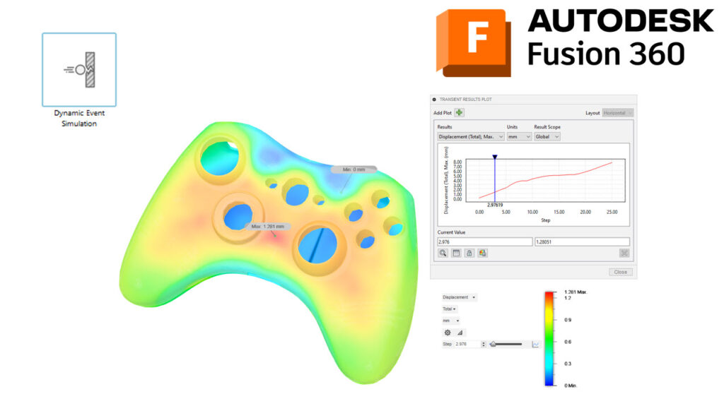 You can see a tool showing the dynamic event simulation.