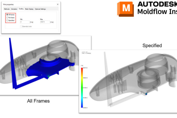 You can see the scaling settings showing options to scale the plots by All Frames or Specified.