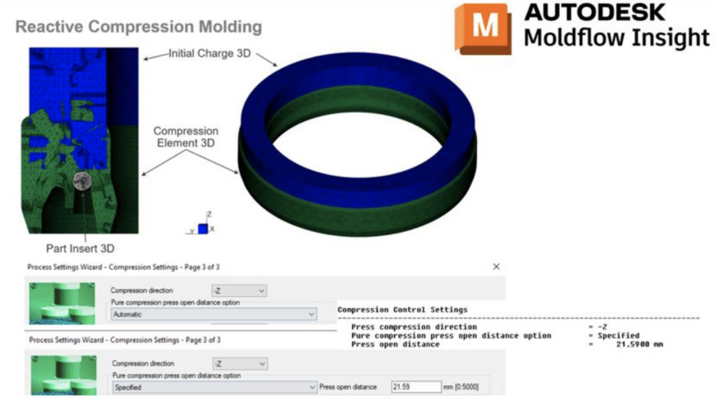 Compression Molding Moldflow MFS